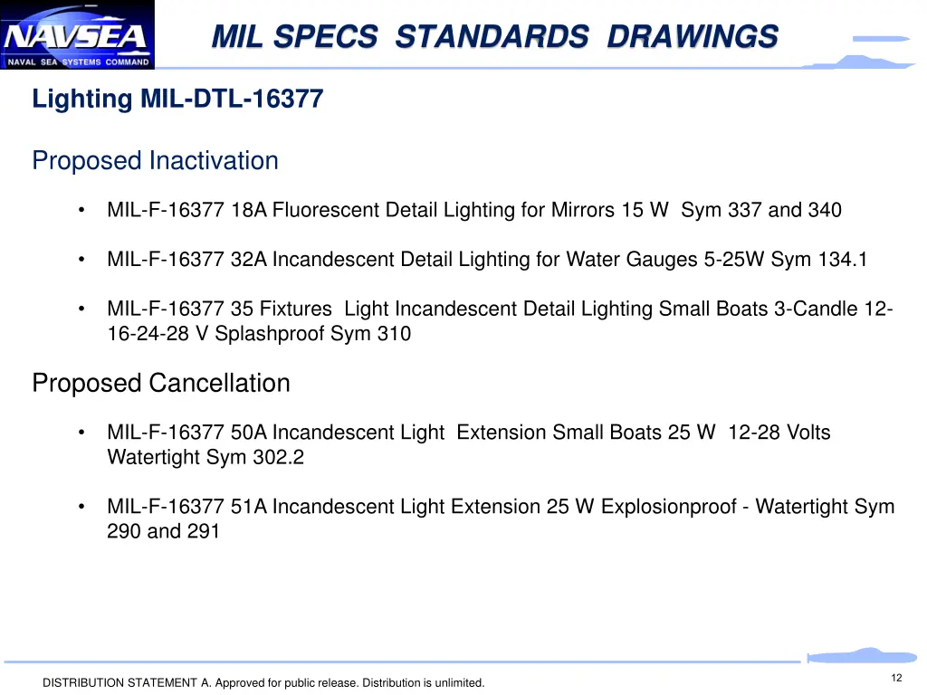 mil specs standards drawings 7