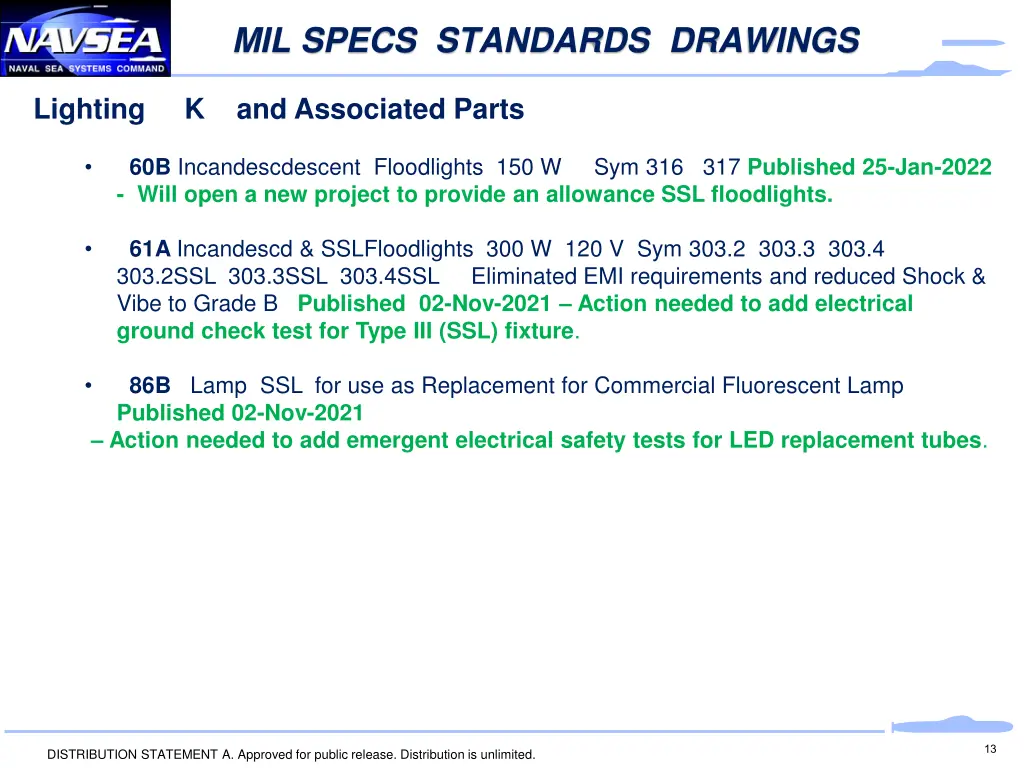 mil specs standards drawings 8