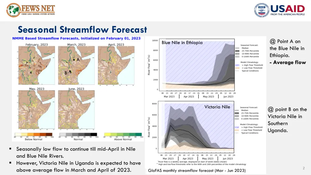 seasonal streamflow forecast