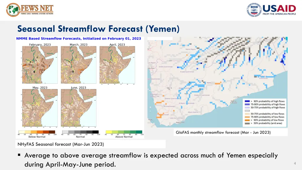 seasonal streamflow forecast yemen