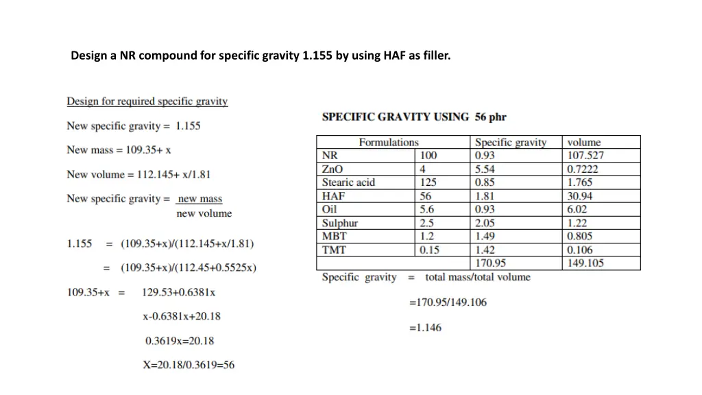 design a nr compound for specific gravity