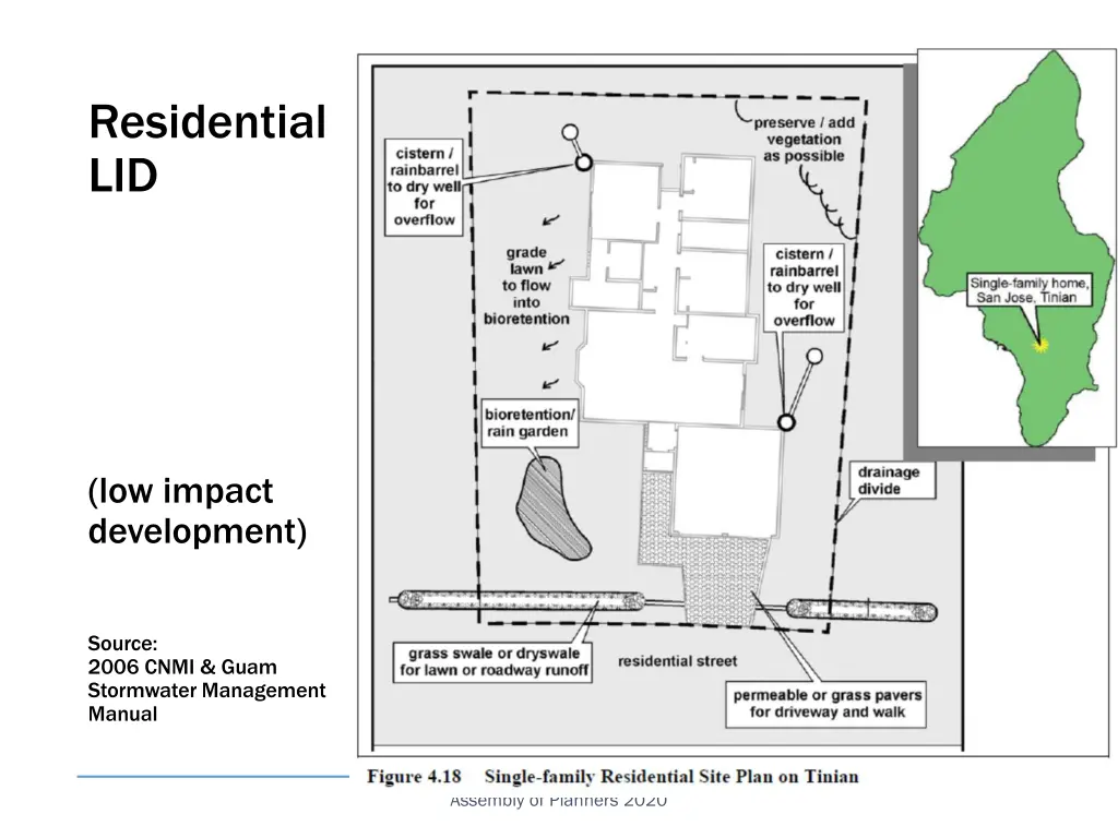 residential lid