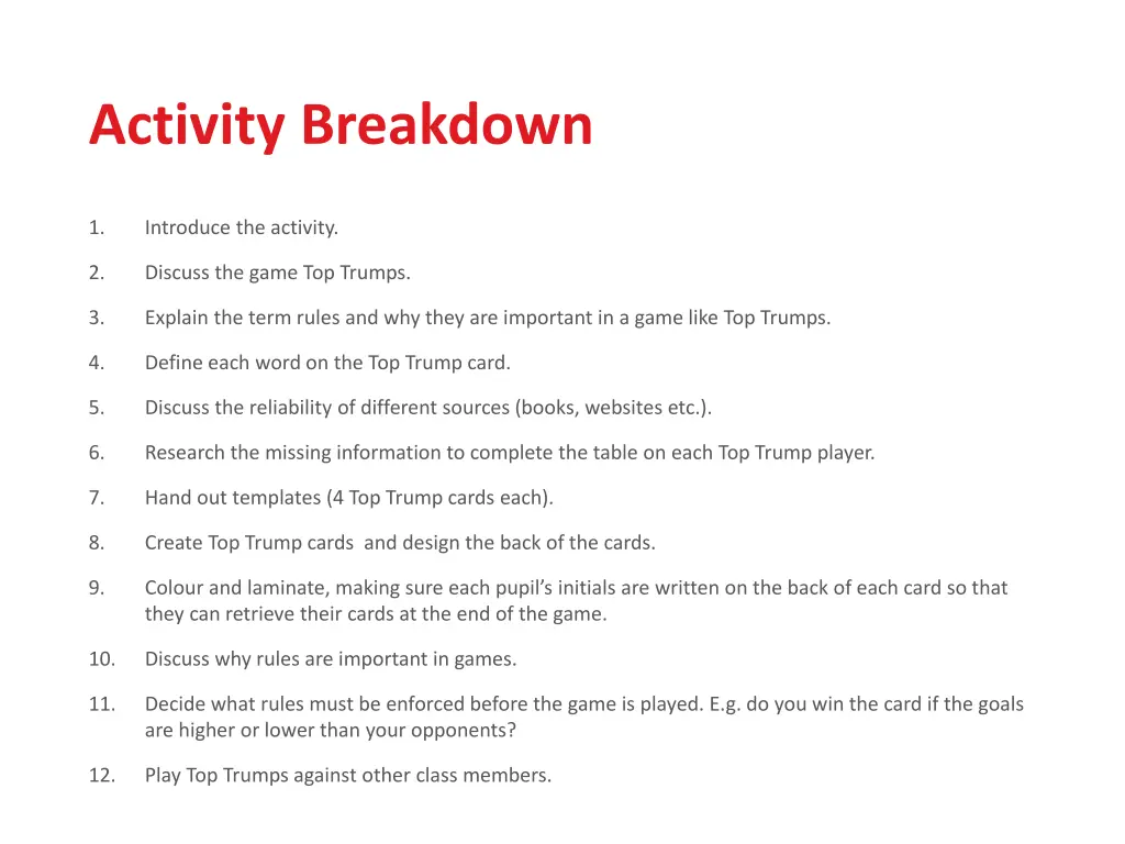 activity breakdown