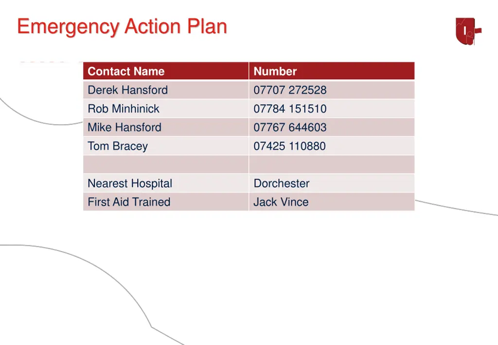 emergency action plan