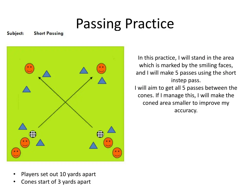 passing practice