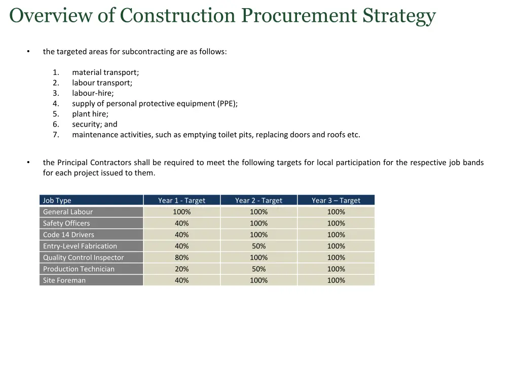 overview of construction procurement strategy 1