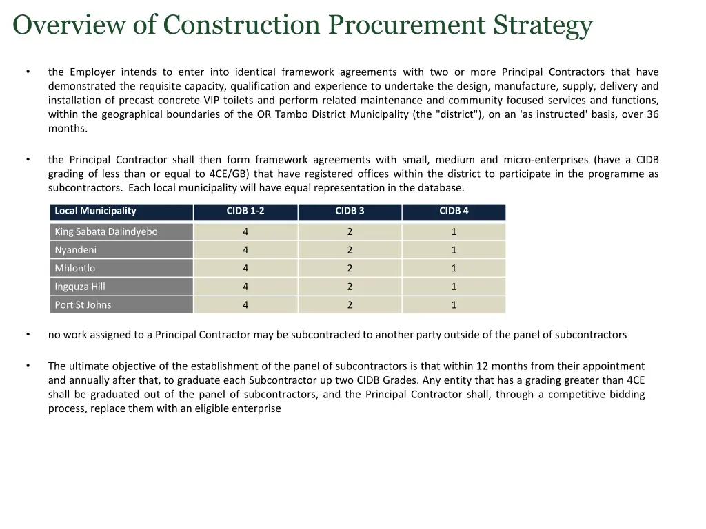 overview of construction procurement strategy