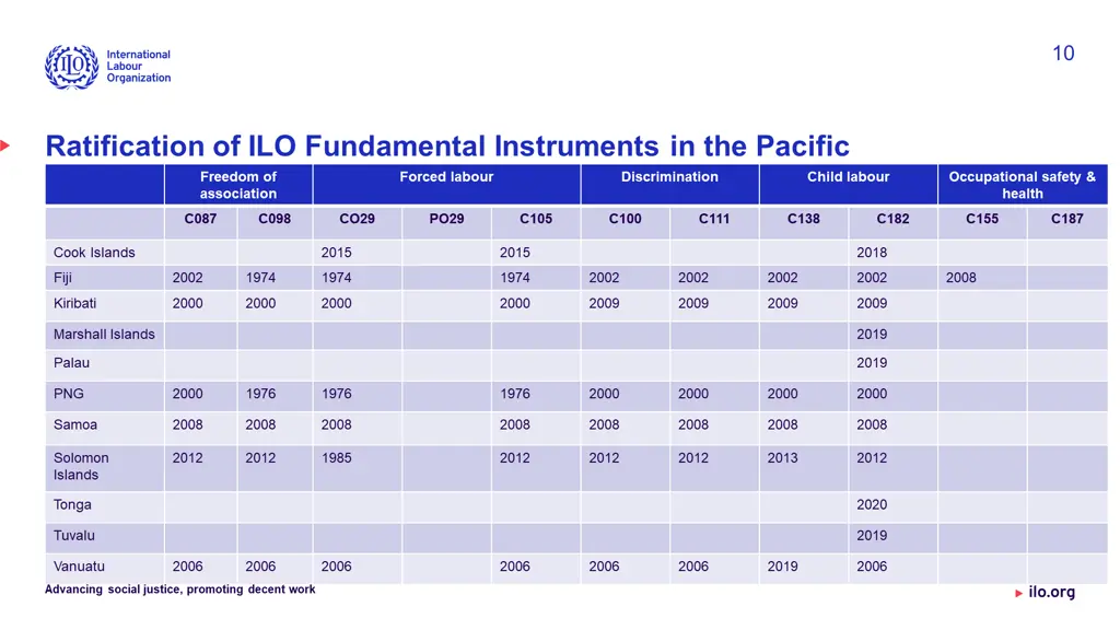 slide10