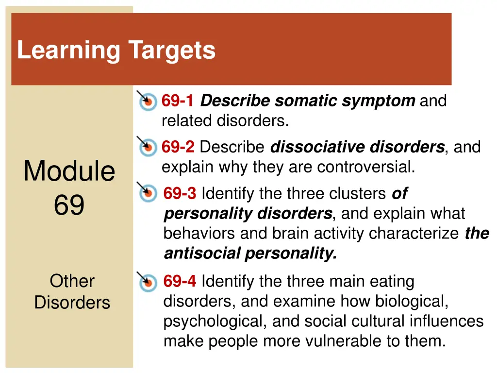 learning targets