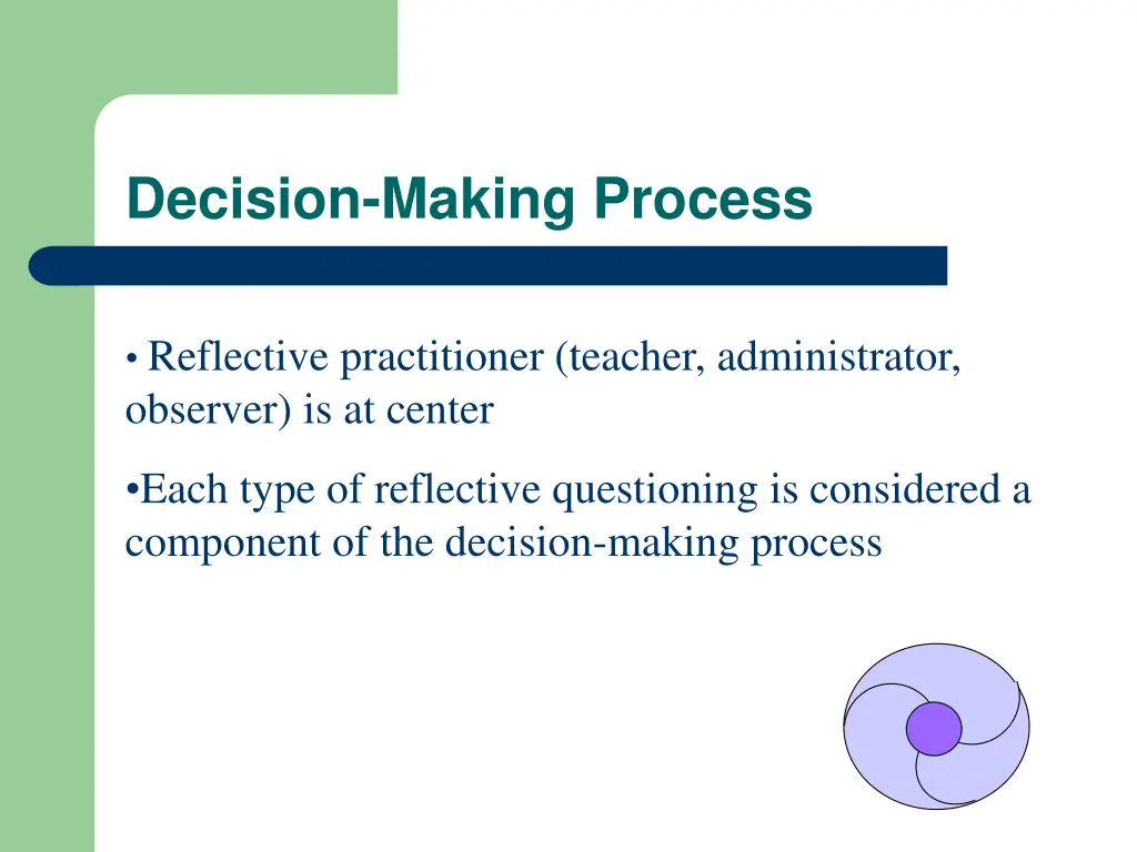 decision making process