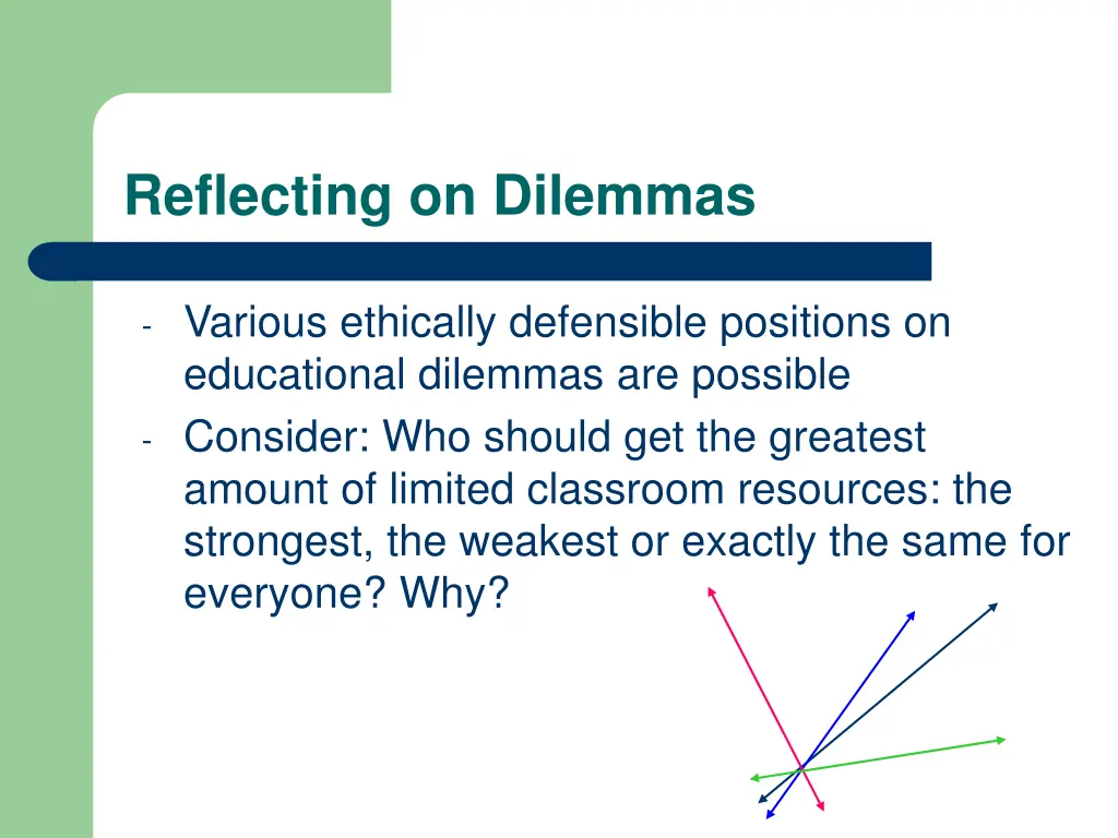 reflecting on dilemmas