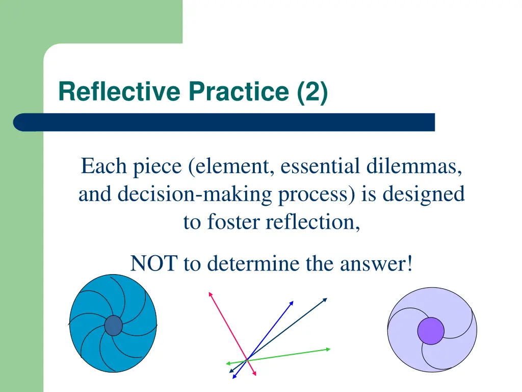 reflective practice 2