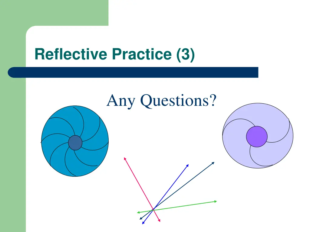 reflective practice 3