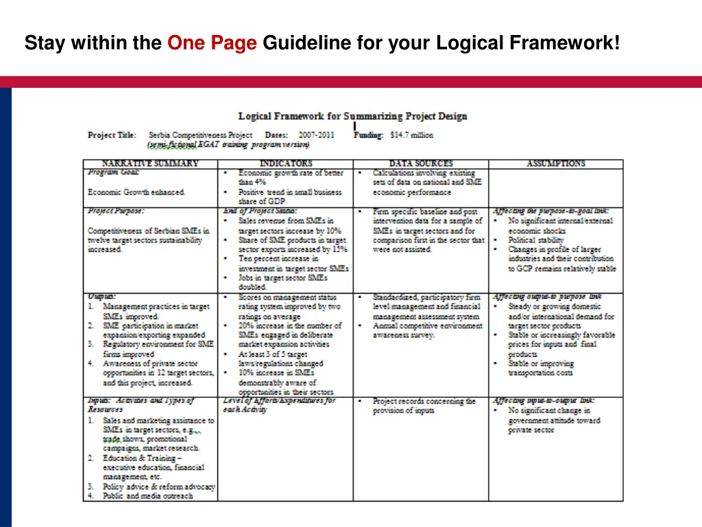 stay within the one page guideline for your