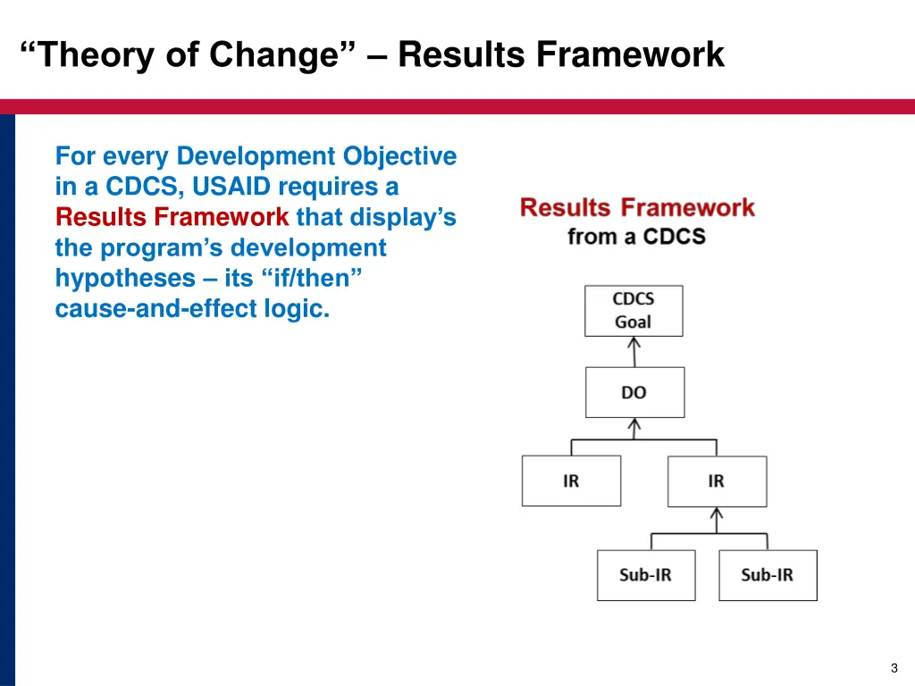 theory of change results framework