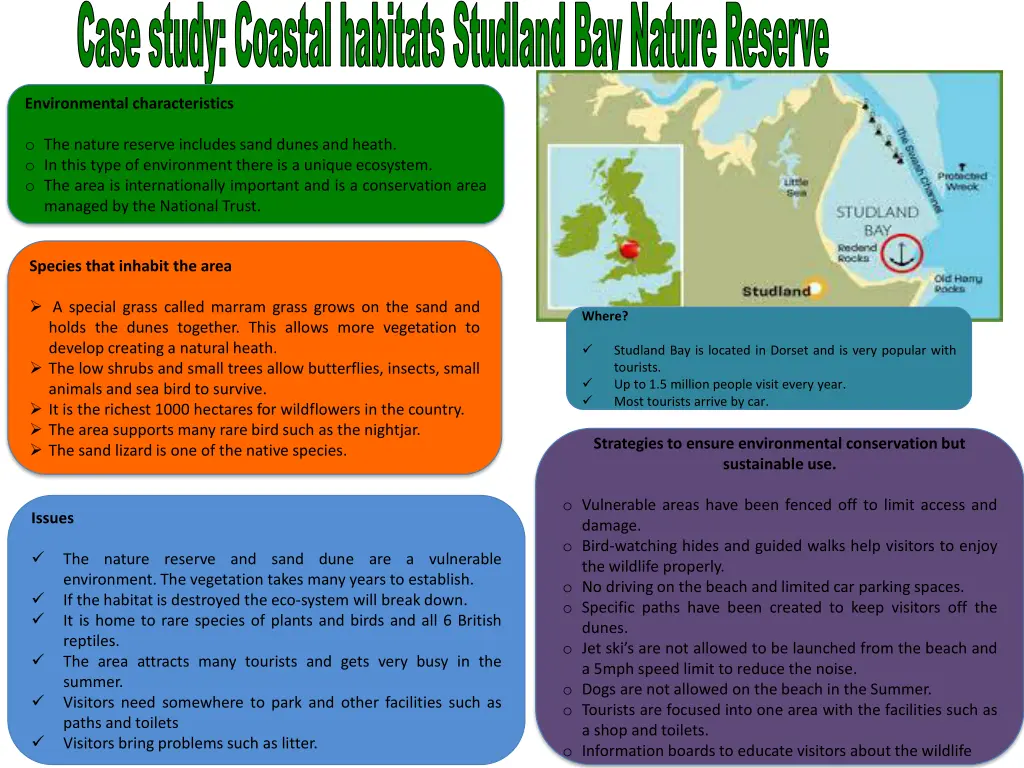 case study coastal habitats studland bay nature