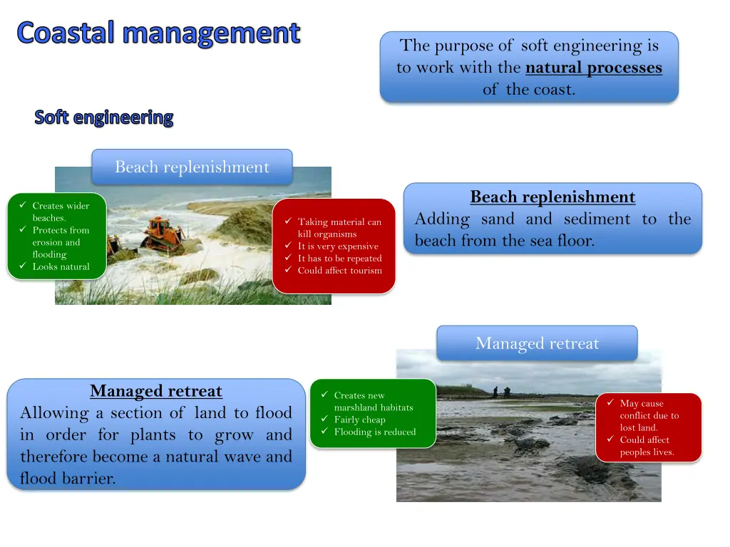 coastal management 1