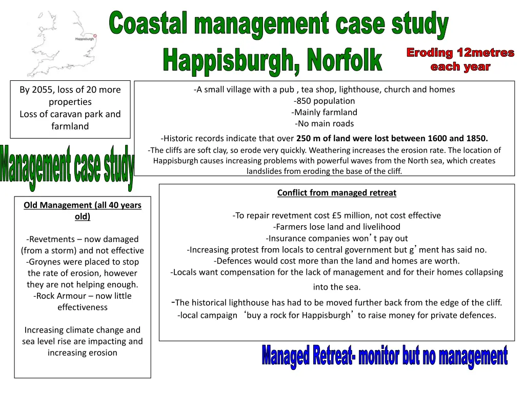 coastal management case study happisburgh norfolk