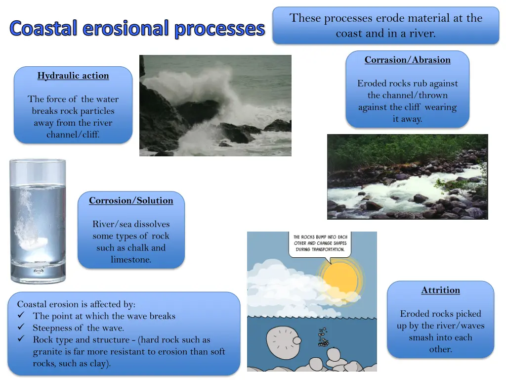 these processes erode material at the coast