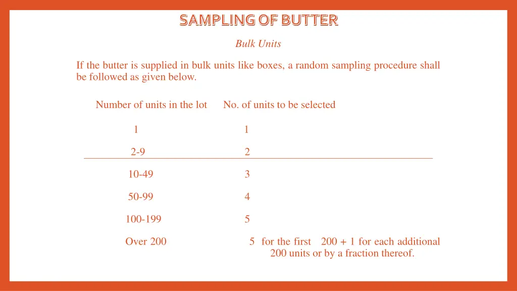 sampling of butter