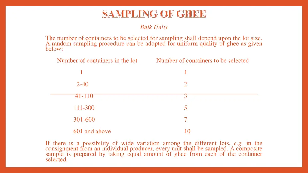 sampling of ghee