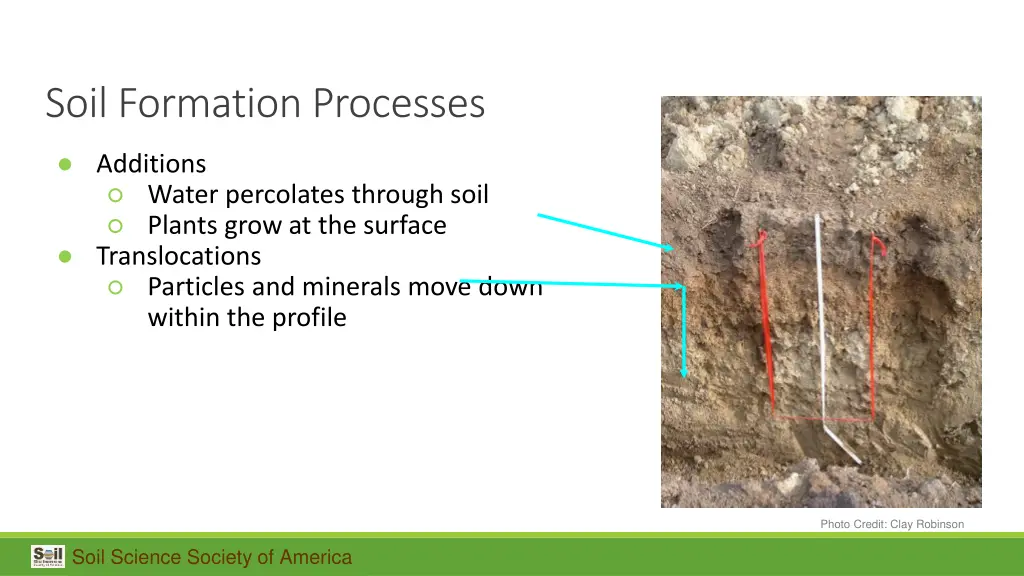 soil formation processes