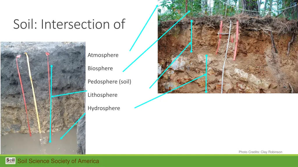 soil intersection of