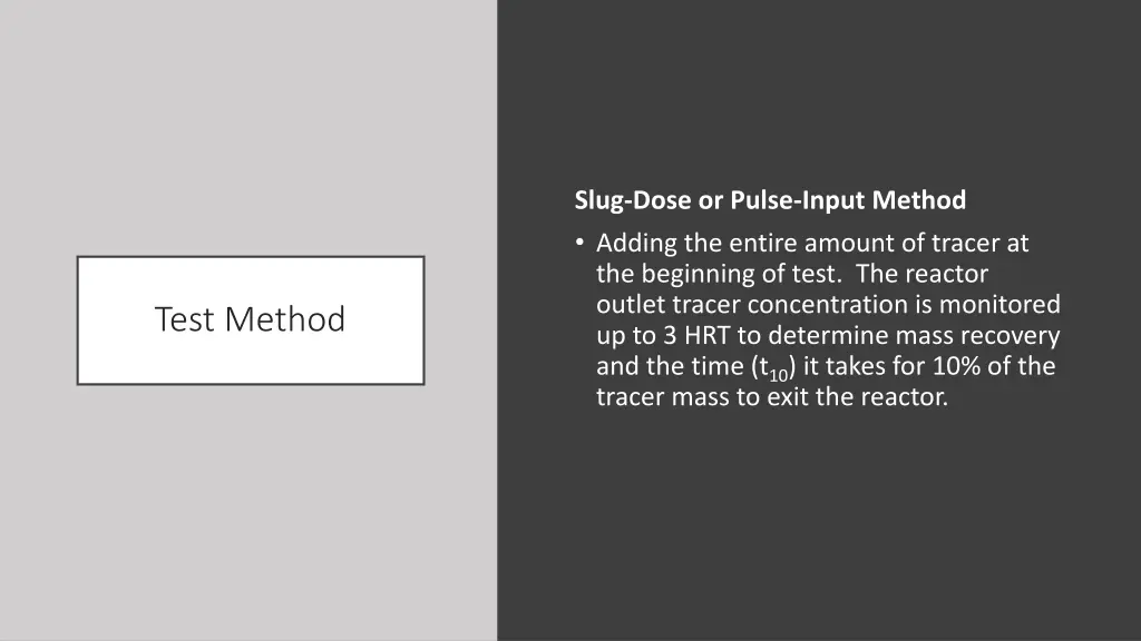 slug dose or pulse input method adding the entire