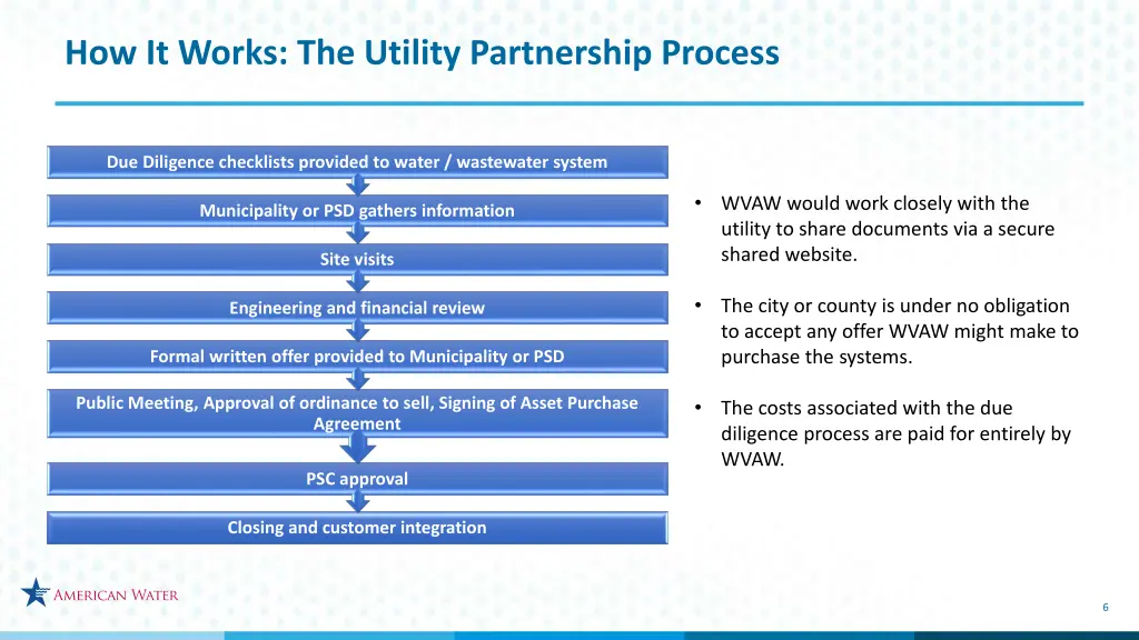 how it works the utility partnership process