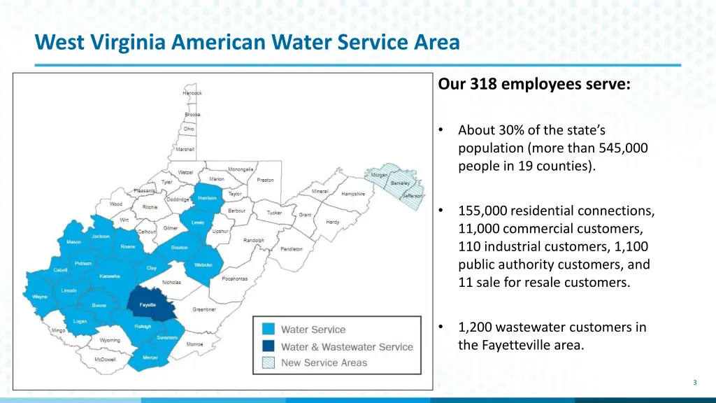 west virginia american water service area