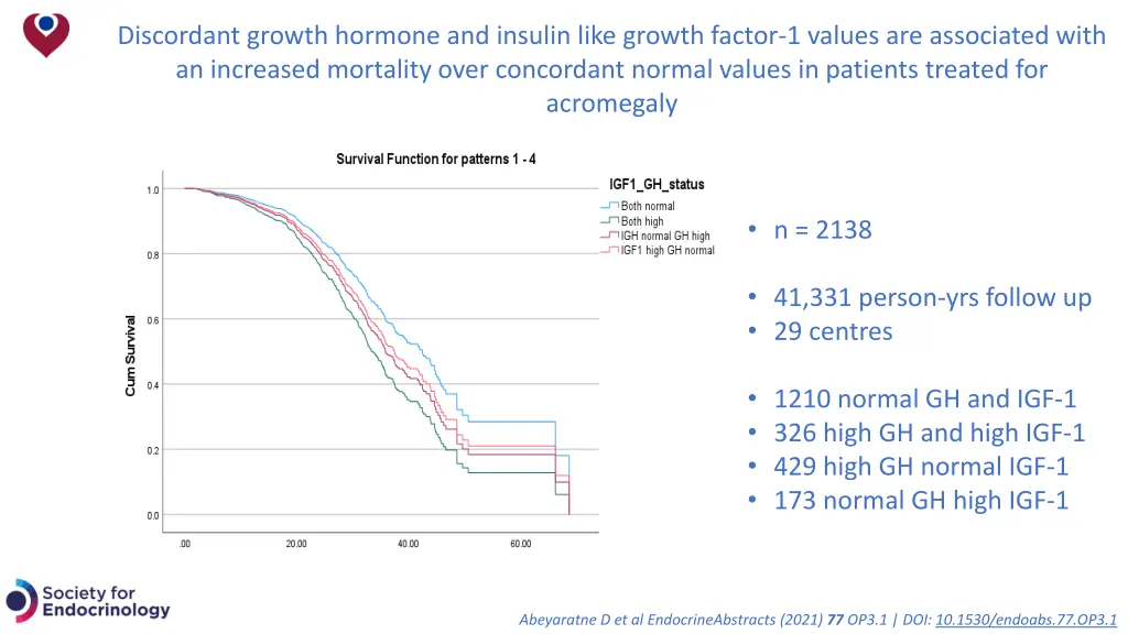 discordant growth hormone and insulin like growth