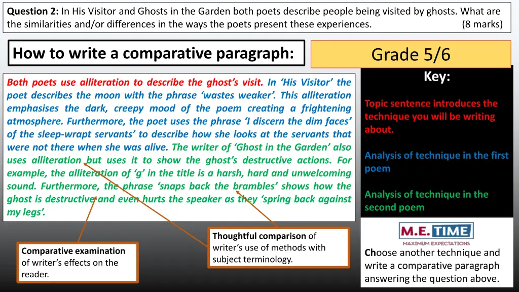 question 2 in his visitor and ghosts 1