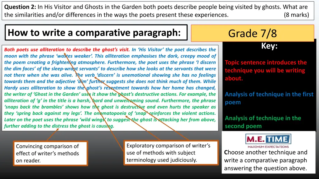 question 2 in his visitor and ghosts 2