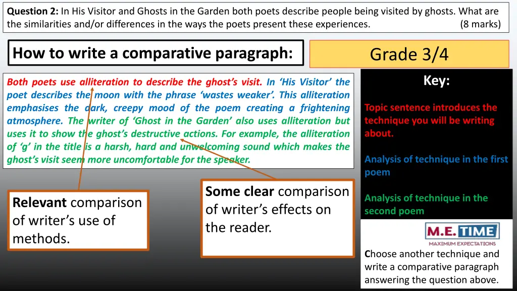 question 2 in his visitor and ghosts