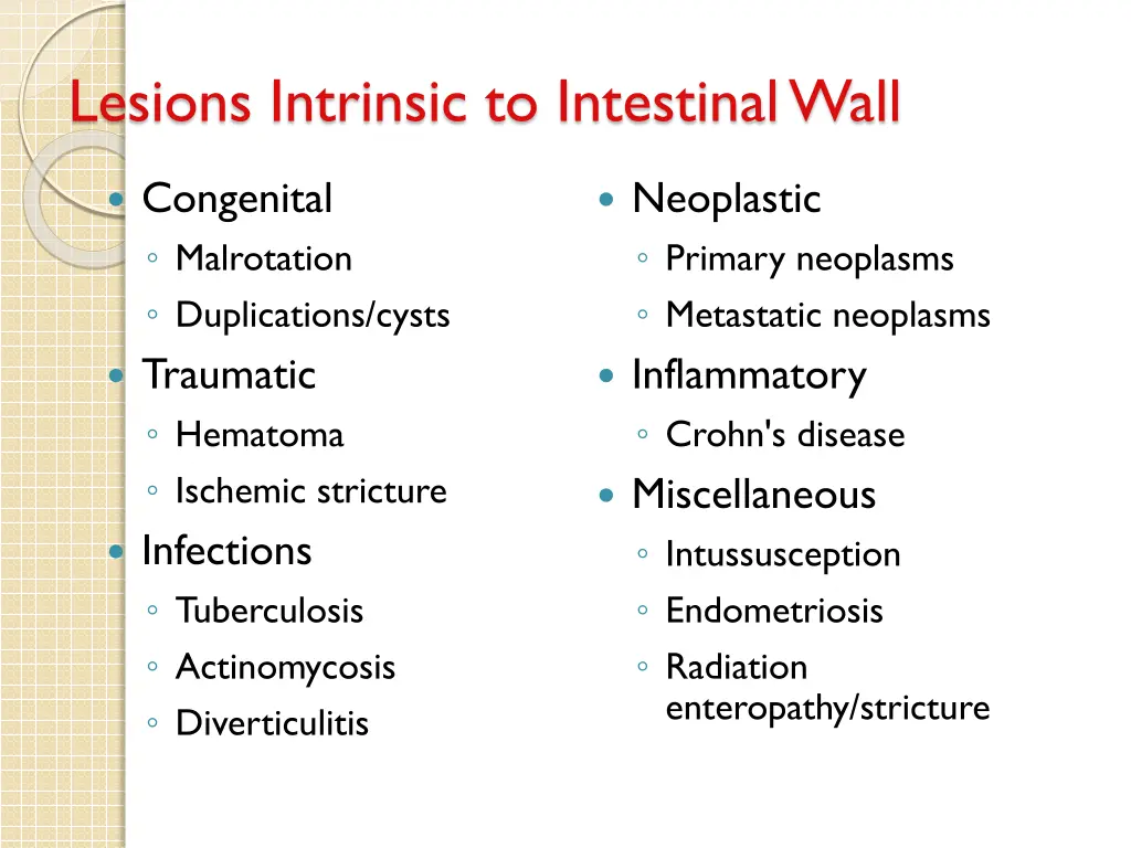 lesions intrinsic to intestinal wall