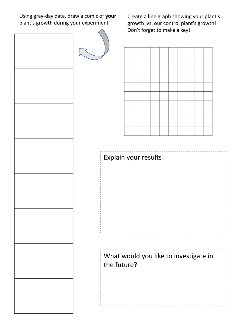 using gray day data draw a comic of your plant