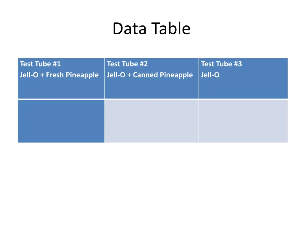 data table