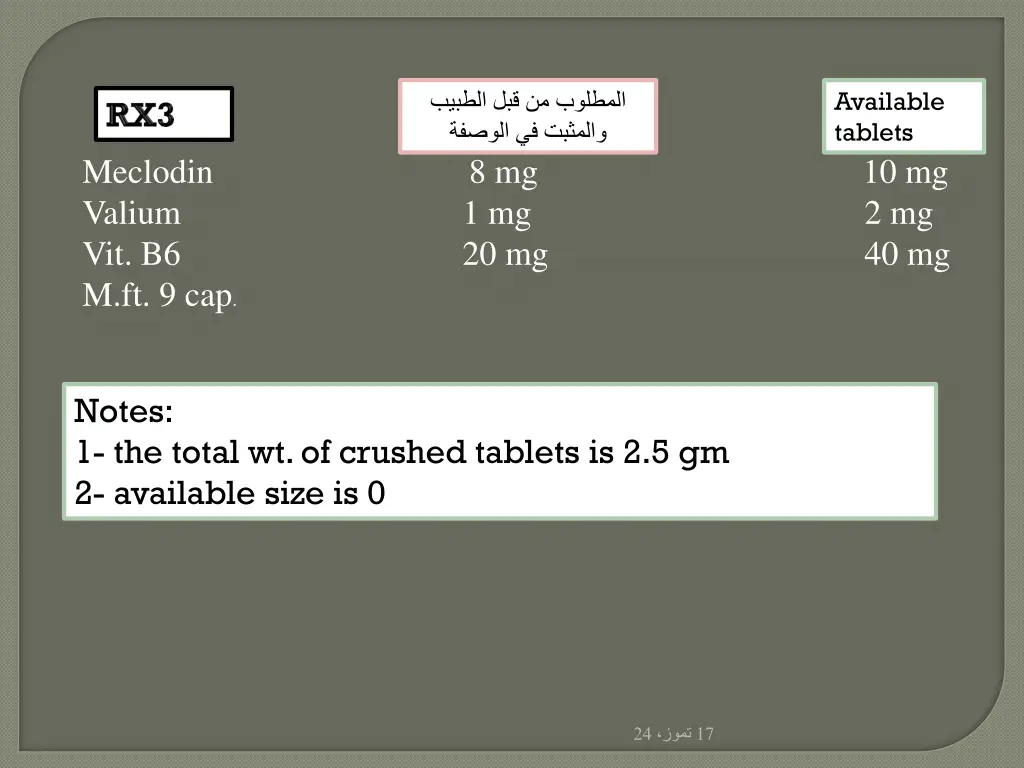 available tablets 1