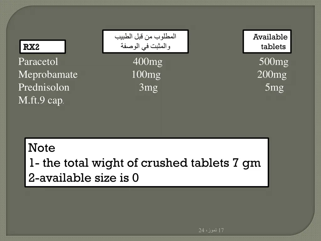 available tablets