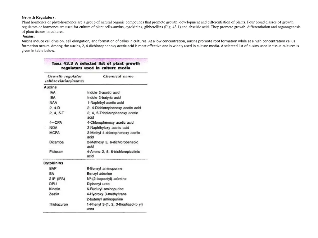 growth regulators plant hormones or phytohormones