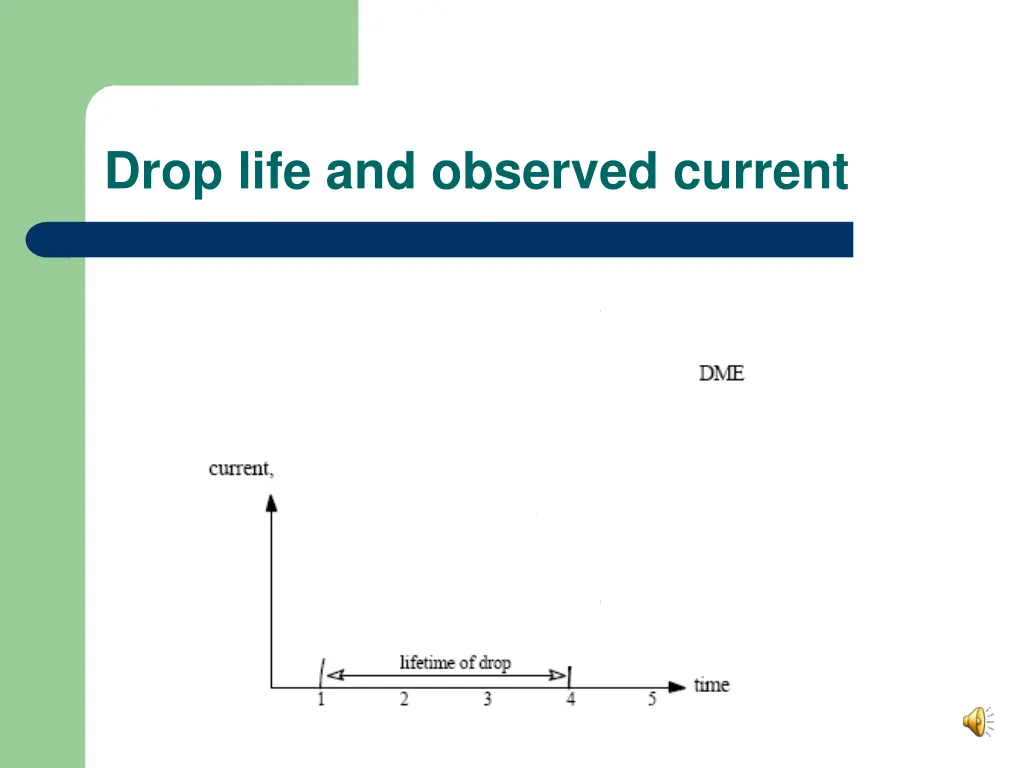 drop life and observed current