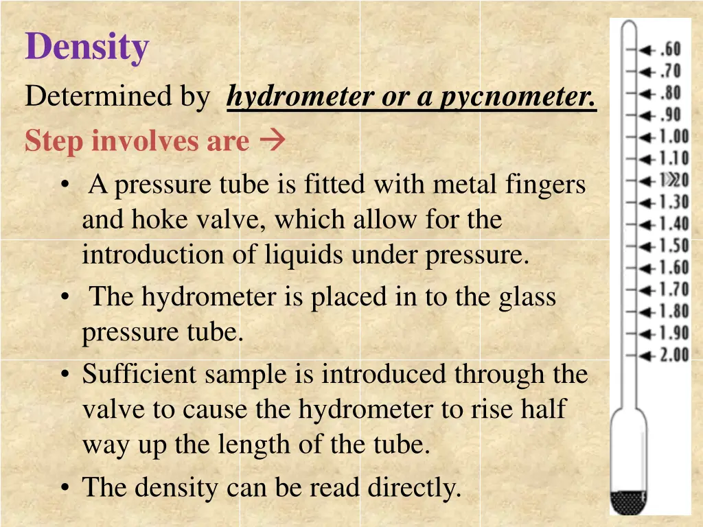 density determined by hydrometer or a pycnometer