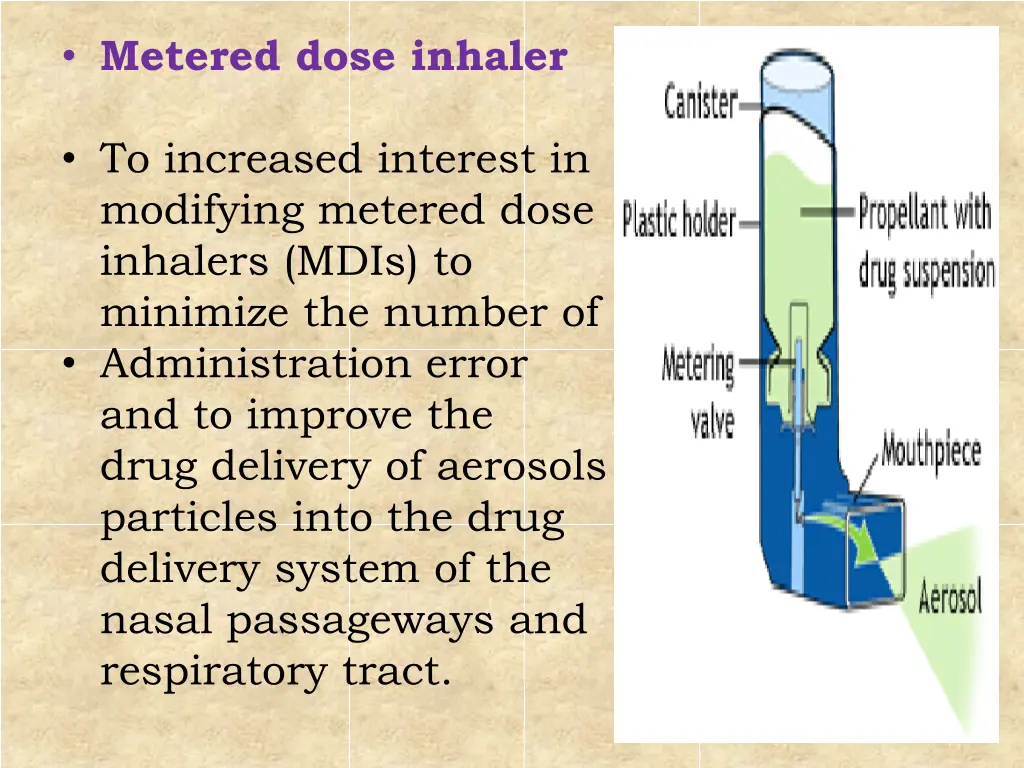 metered dose inhaler