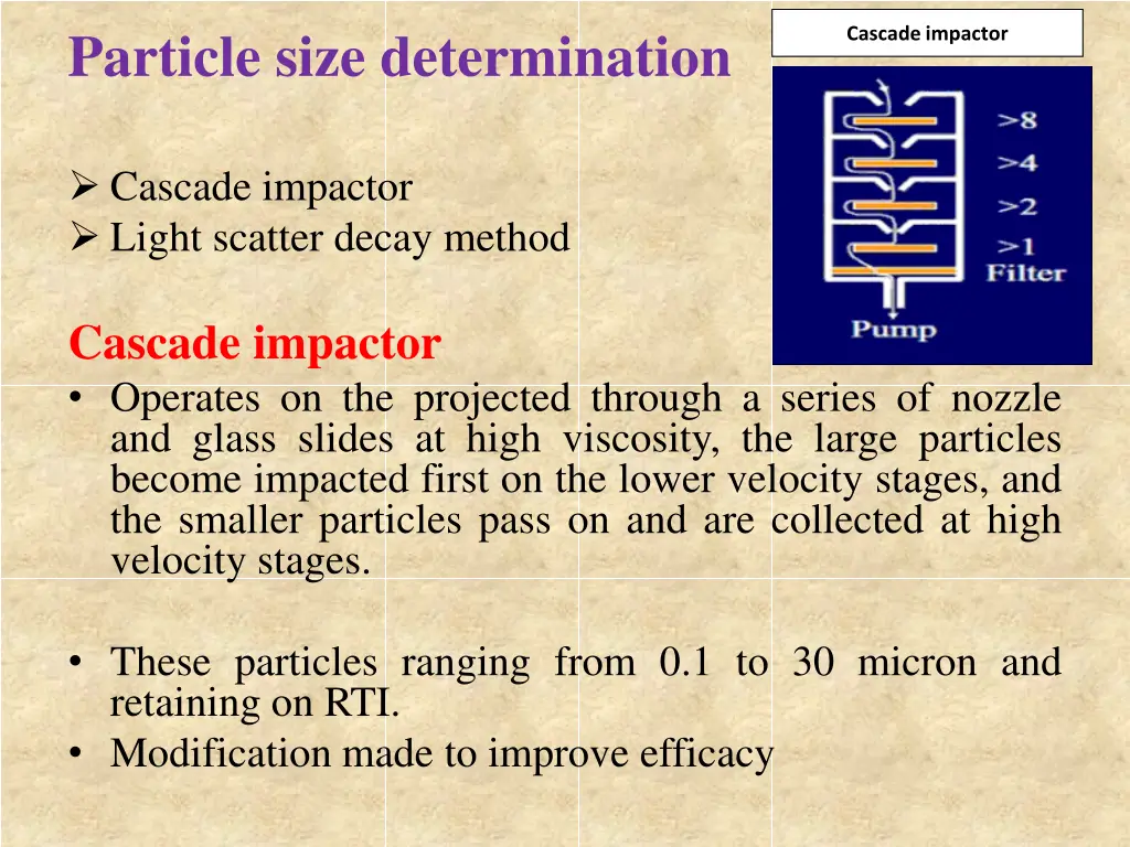 particle size determination