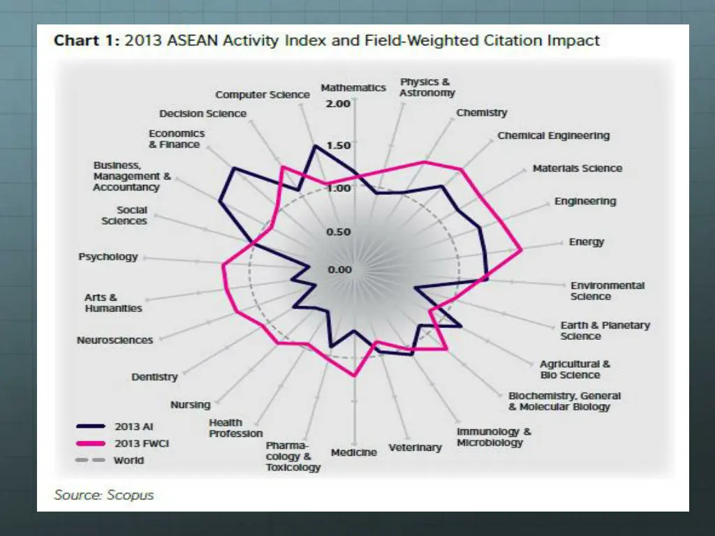 slide13