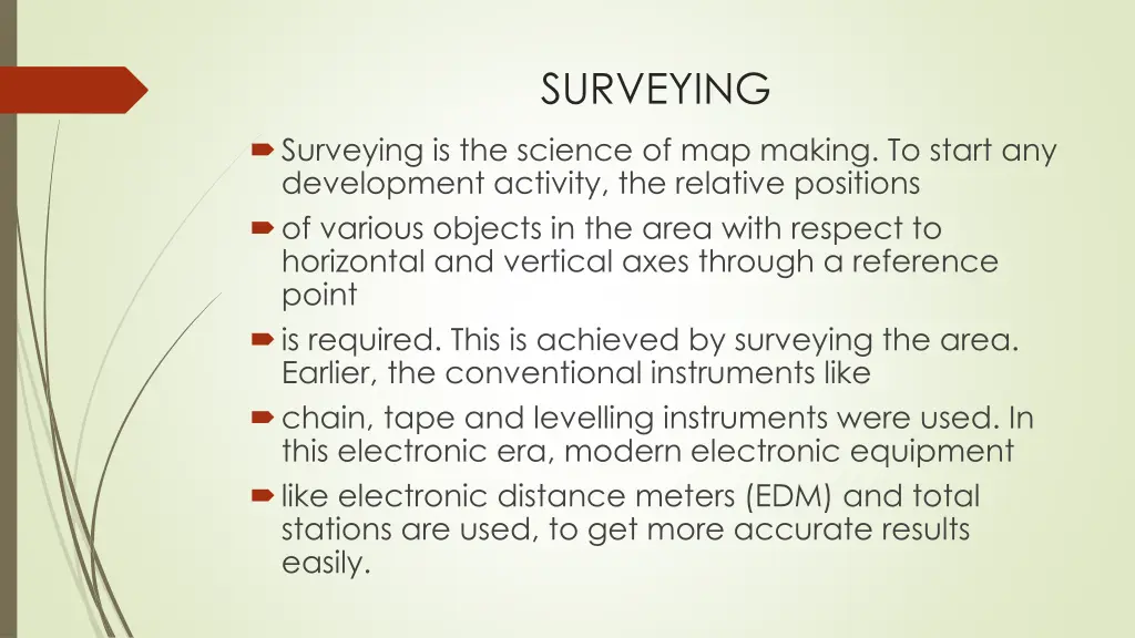 surveying