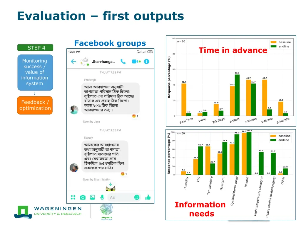 evaluation first outputs