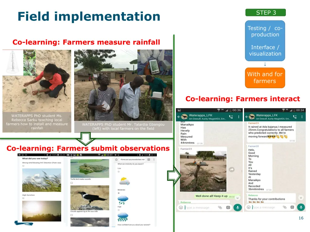 field implementation