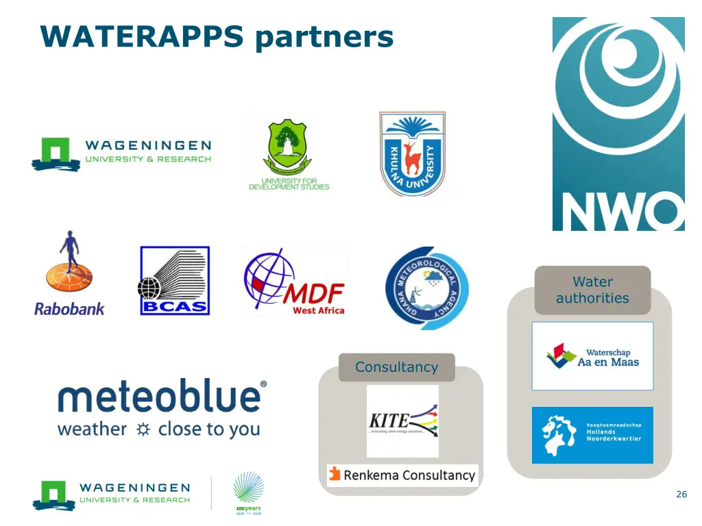 waterapps partners