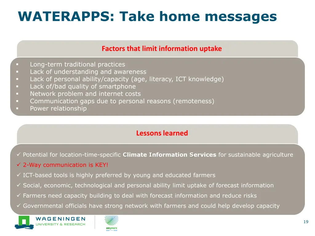 waterapps take home messages